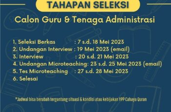 Info Tahapan Seleksi Guru SMP Cahaya Quran