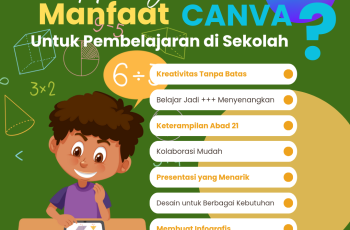 Apa Manfaat Canva, dan Kenapa SMP Cahaya Quran Mengajarkan pada Siswa-siswinya