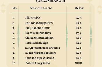 10 Siswa Ujian Tasmi’ Terbuka Juz 29